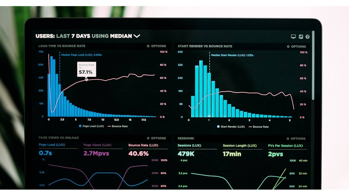Controlling-Systeme entwickeln: Von Excel zu Echtzeit-Dashboard